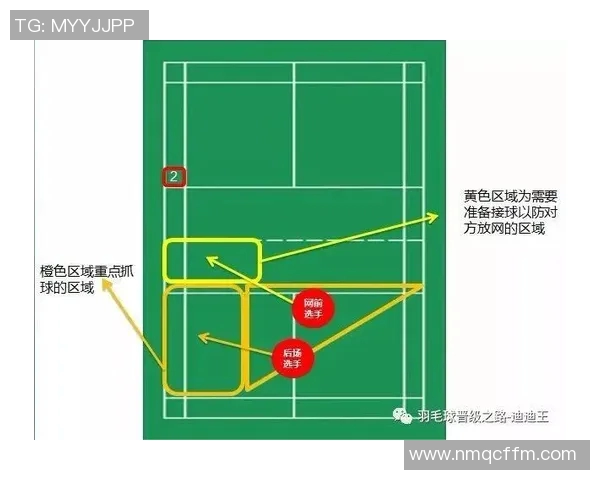 深圳羽毛球队进攻革新之路：技术提升与战术创新的深度解析
