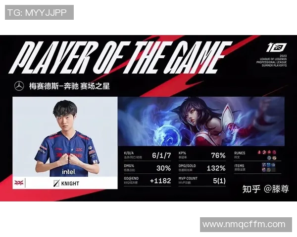 赛后复盘分析JDG与LNG实力对比及未来发展潜力探讨